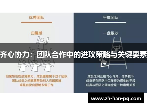 齐心协力：团队合作中的进攻策略与关键要素