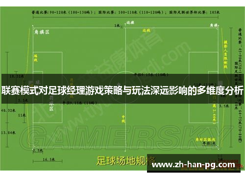 联赛模式对足球经理游戏策略与玩法深远影响的多维度分析