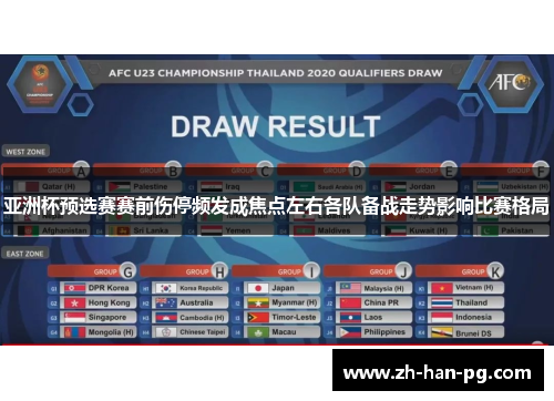 亚洲杯预选赛赛前伤停频发成焦点左右各队备战走势影响比赛格局