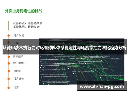 从德甲战术执行力对比看球队体系稳定性与比赛掌控力演化趋势分析