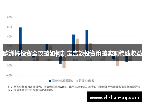 欧洲杯投资全攻略如何制定高效投资策略实现稳健收益