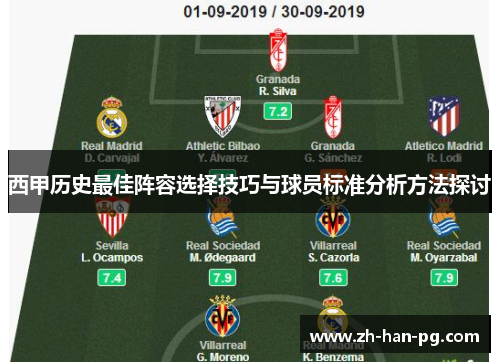 西甲历史最佳阵容选择技巧与球员标准分析方法探讨