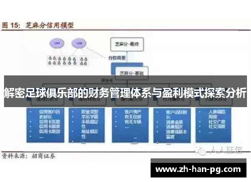 解密足球俱乐部的财务管理体系与盈利模式探索分析