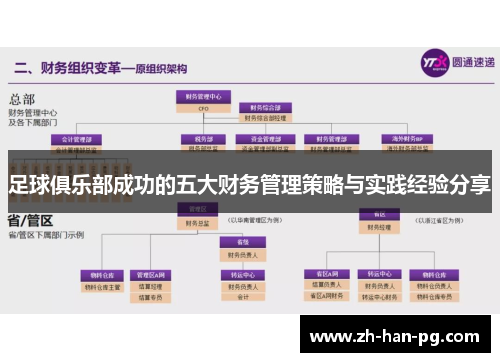 足球俱乐部成功的五大财务管理策略与实践经验分享